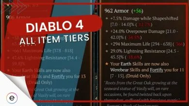 Item Tiers of Diablo 4