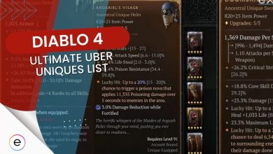 The Ultimate Diablo 4 Uber Uniques List