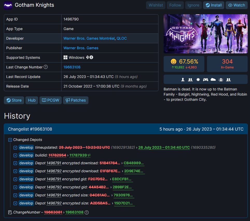 Gotham Knights has received several updates on SteamDB recently.