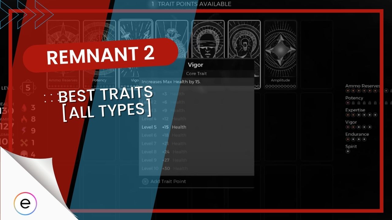 best traits all types in remnant 2