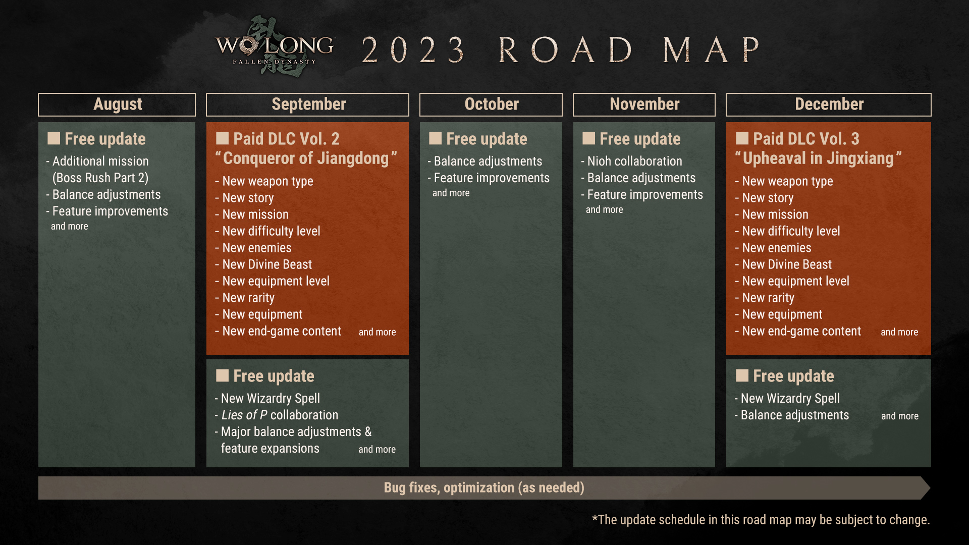 Wo Long: Fallen Dynasty roadmap for 2023, confirms a collaboration with Nioh.