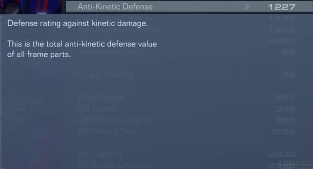 Anti Kinetic Defense