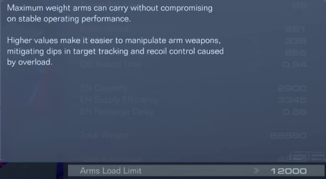 Arms Load Limit