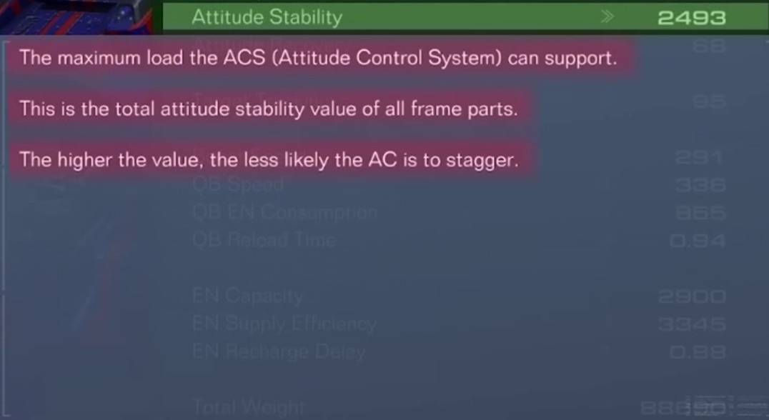 Attitude Stability