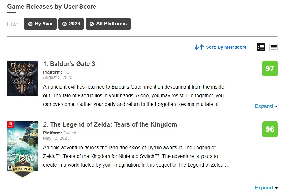 Best Game Releases On Metacritic