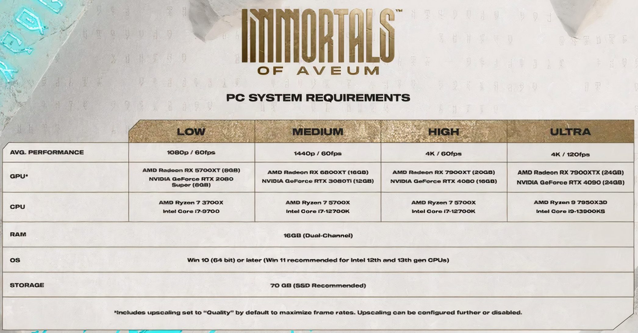 Immortals of Aveum System Requirements PC