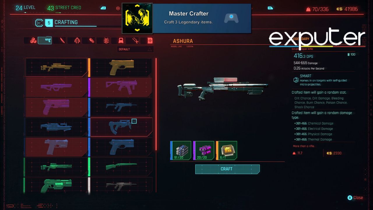 Master Crafter in Cyberpunk 2077 [Image by Us]