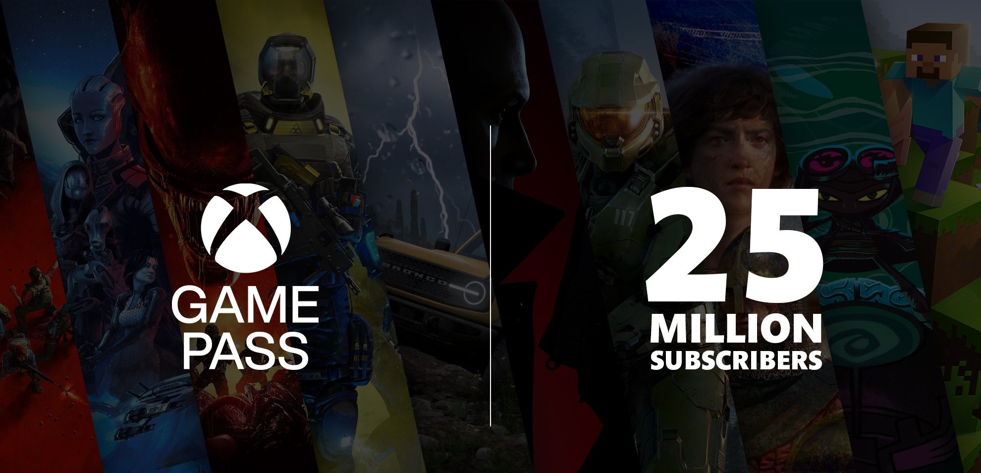 Xbox Game Pass subscribers
