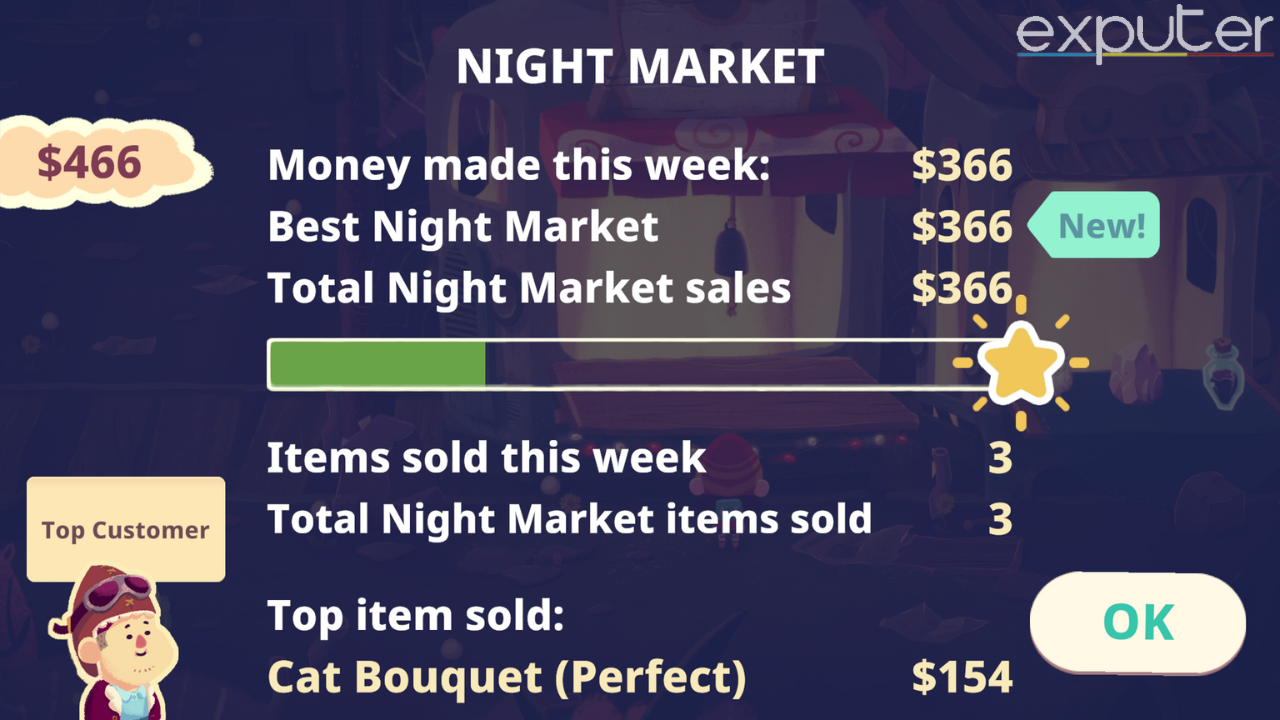 results - Mineko's Night Market