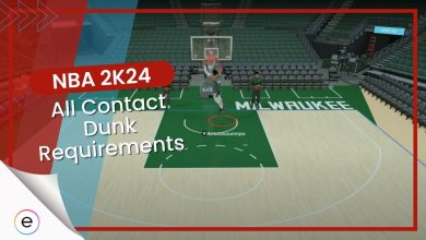 NBA 2K24 All Contact Dunk Requirements