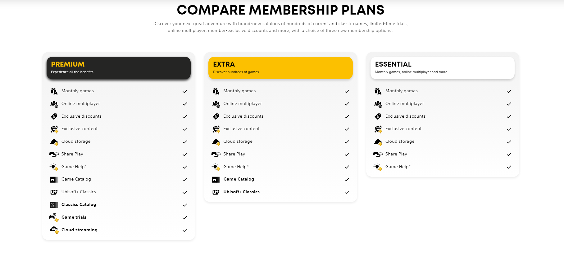 Three PlayStation Plus membership plans compared.
