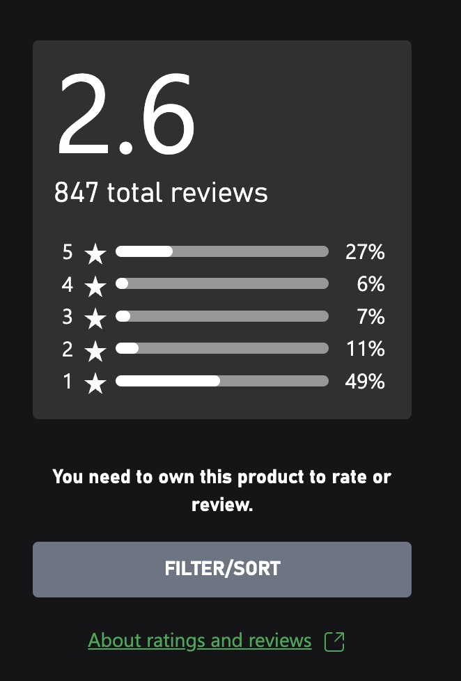 Forza-Reviews-2.jpg
