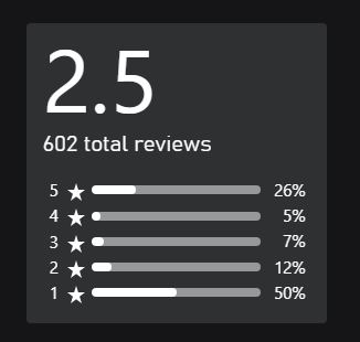 Forza-Reviews.jpg