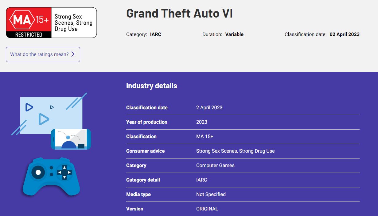 Grand Theft Auto 6 seems to have been rated in Australia in April 2023.