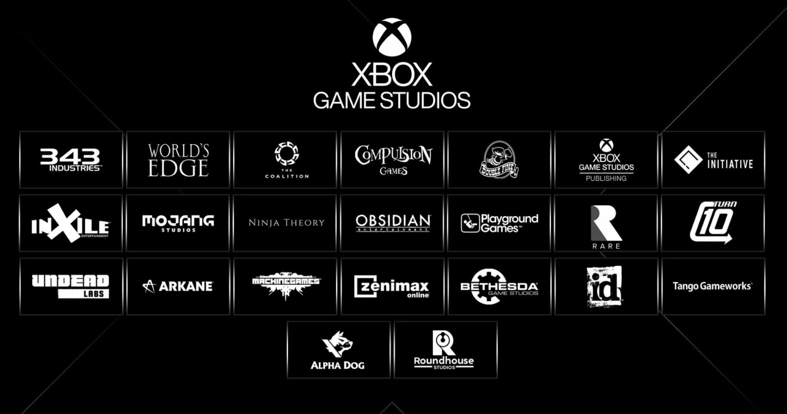 Microsoft Boasts A Powerhouse Collection Of Studios Under Its Name