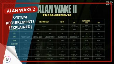 system requirements alan wake 2