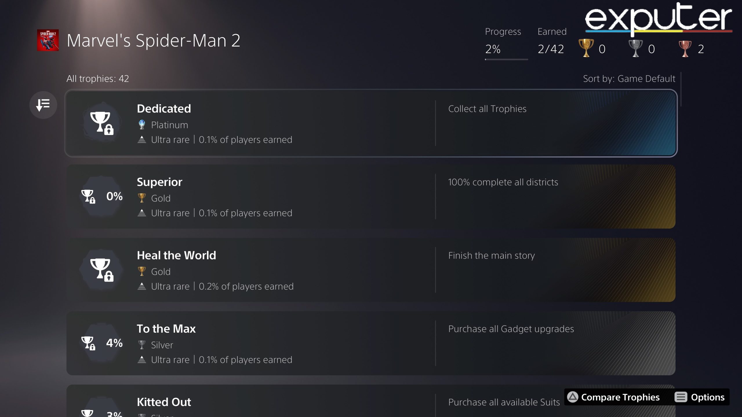 difficulty trophy spider-man 2