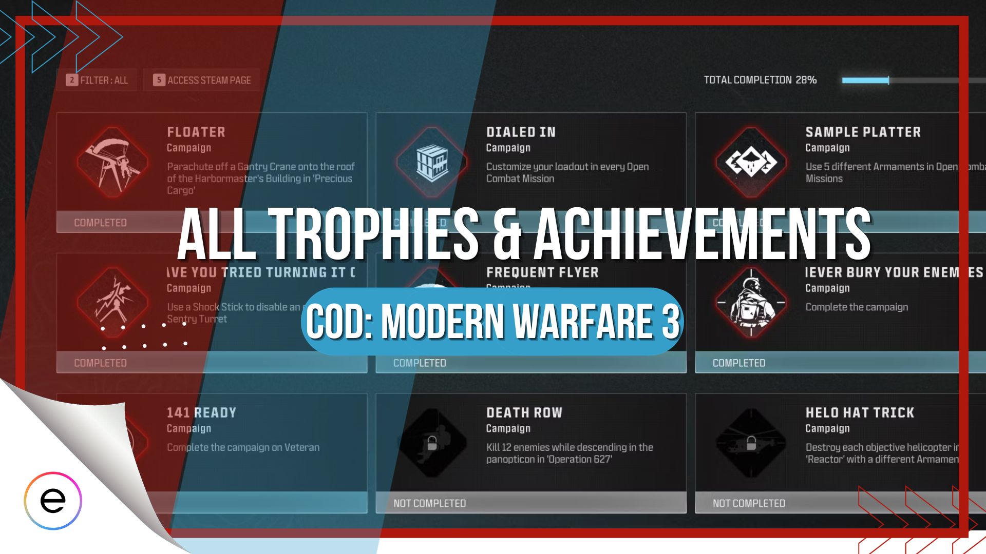 All trophies And Achievements In COD MW3