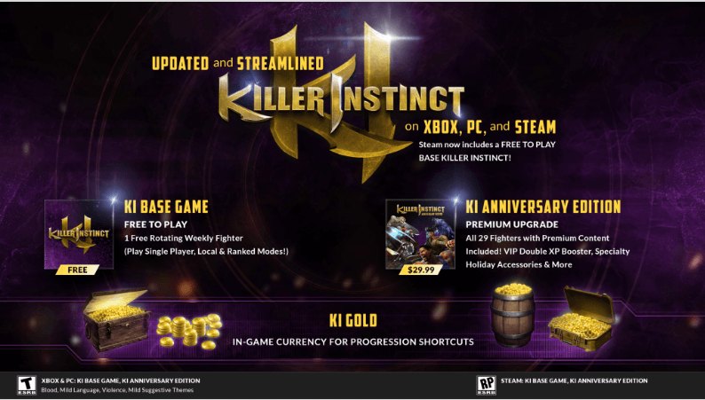 Killer Instinct Developer Update