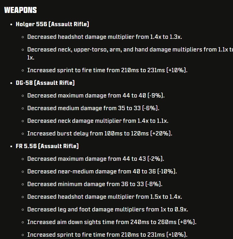 The latest Modern Warfare 3 patch readjusts assault rifles.