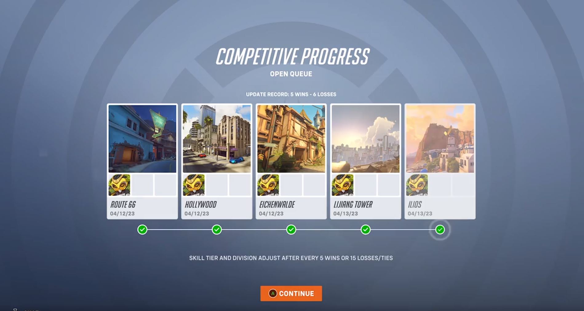 The old Overwatch 2 competitive system.