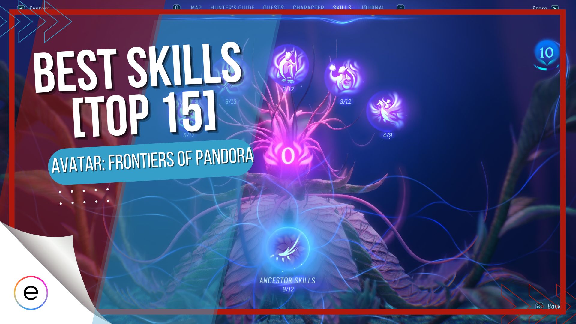 Best Skills In Avatar Frontiers of Pandora