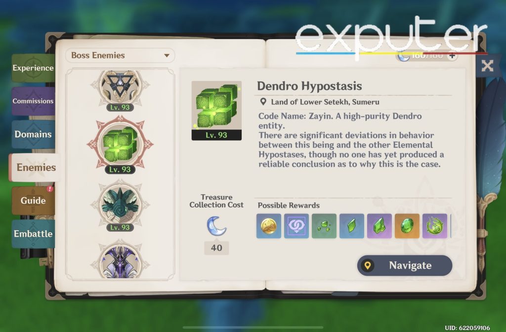Dendro Hypostasis