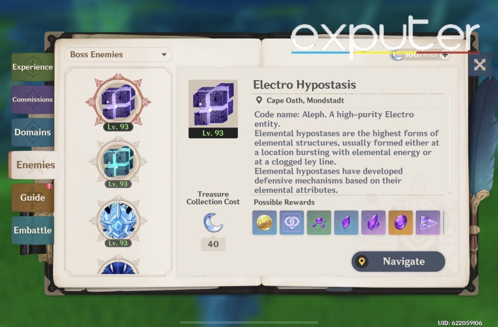 Electro Hypostasis