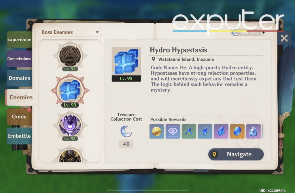 Hydro Hypostasis