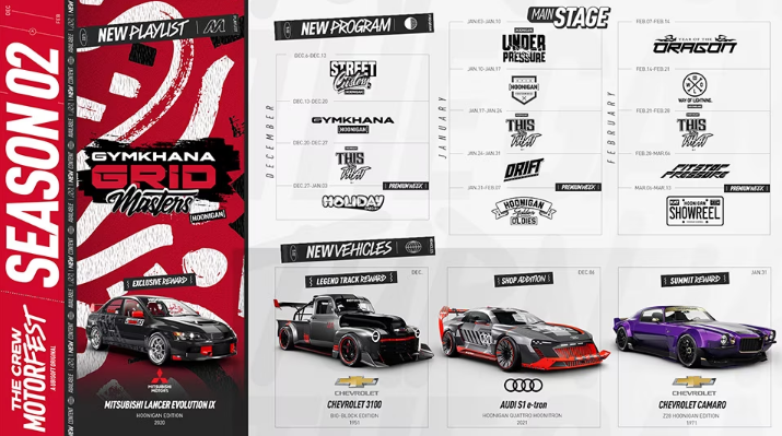 Ubisoft: The Crew: Motorfest becomes the most successful launch in the  franchise's history