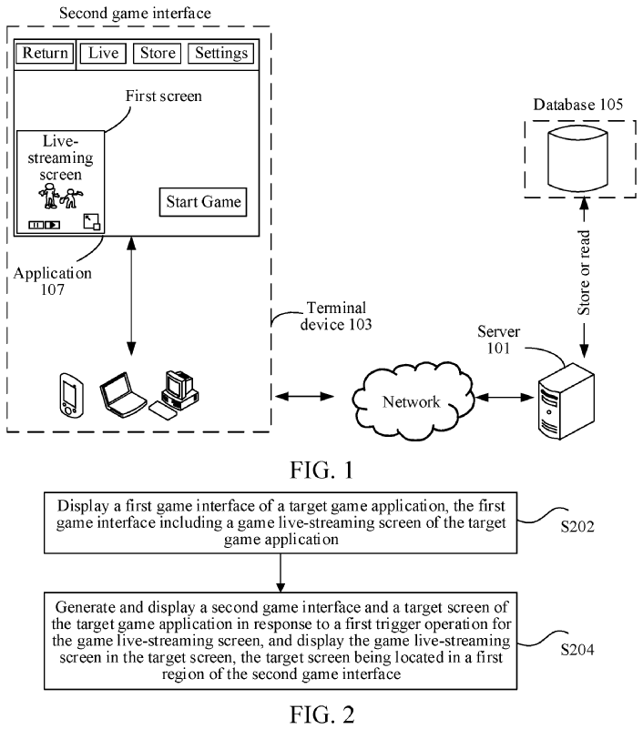 The schematic flowchart shows a interaction method for game live-streaming.