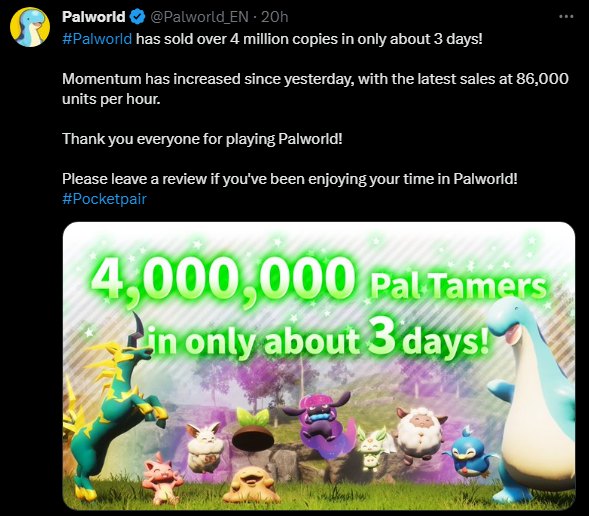 Palworld Rolling Over 4 Million Units in 3 Days, a Testament to the Game's Early Access Success