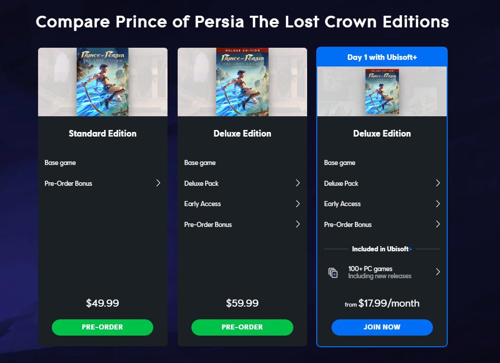 Prince of Persia: The Lost Crown's Different Purchasable Editions