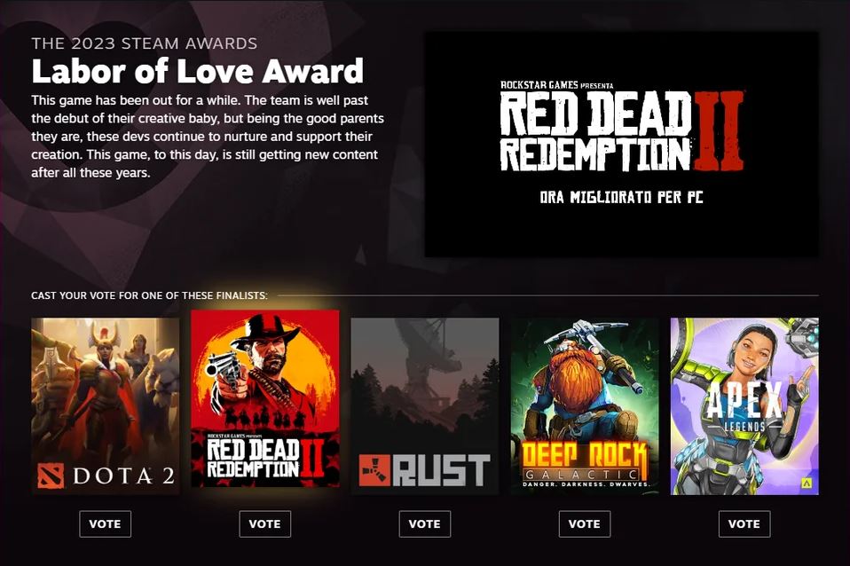 RDR2 was nominated by users for the "labor of love" category in The Steam Awards 2023.