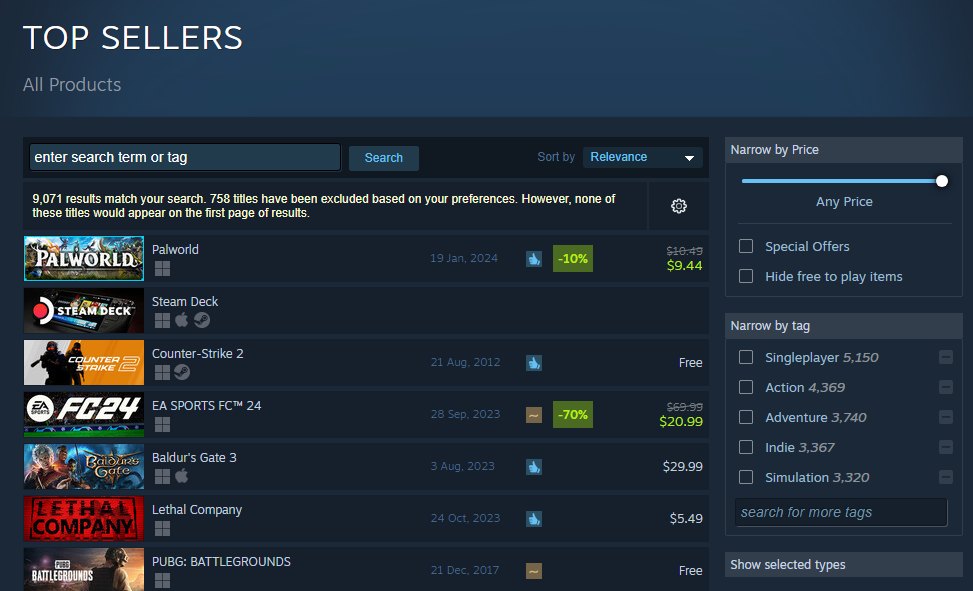 Steam's Top-Seller, Palworld