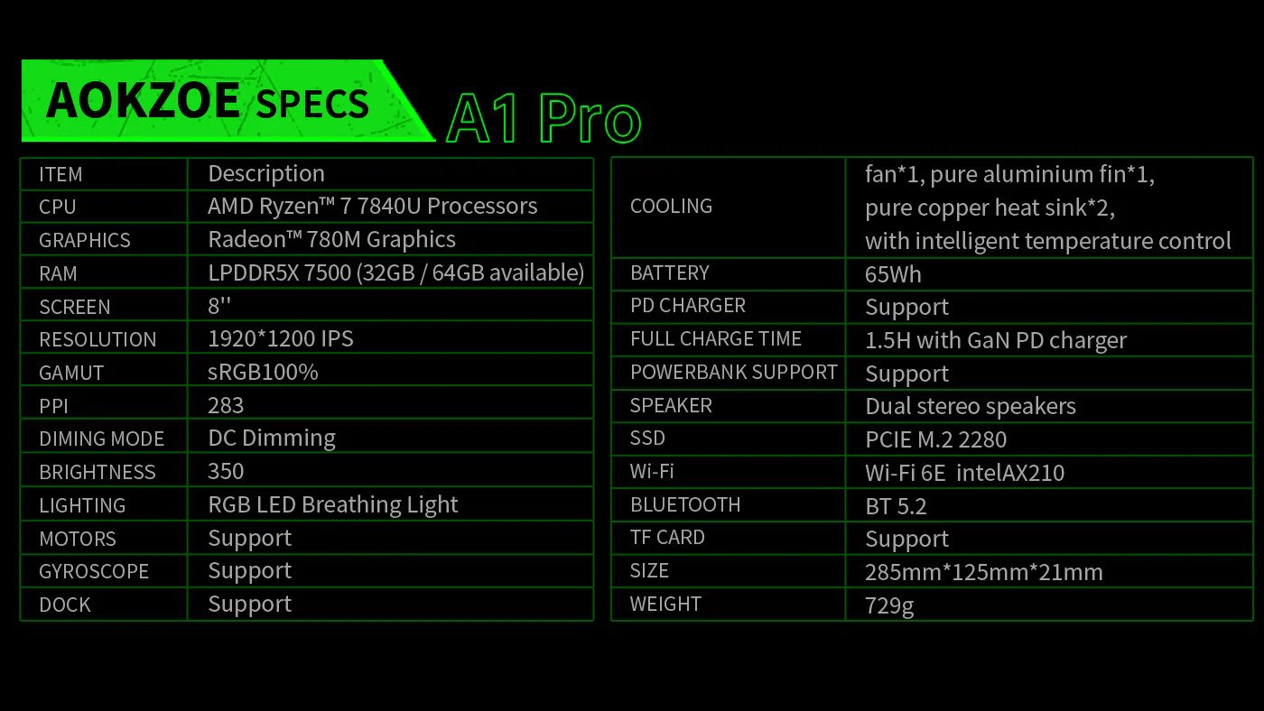 That spec sheet is certainly impressive. If only it didn't cost more than all my life savings.