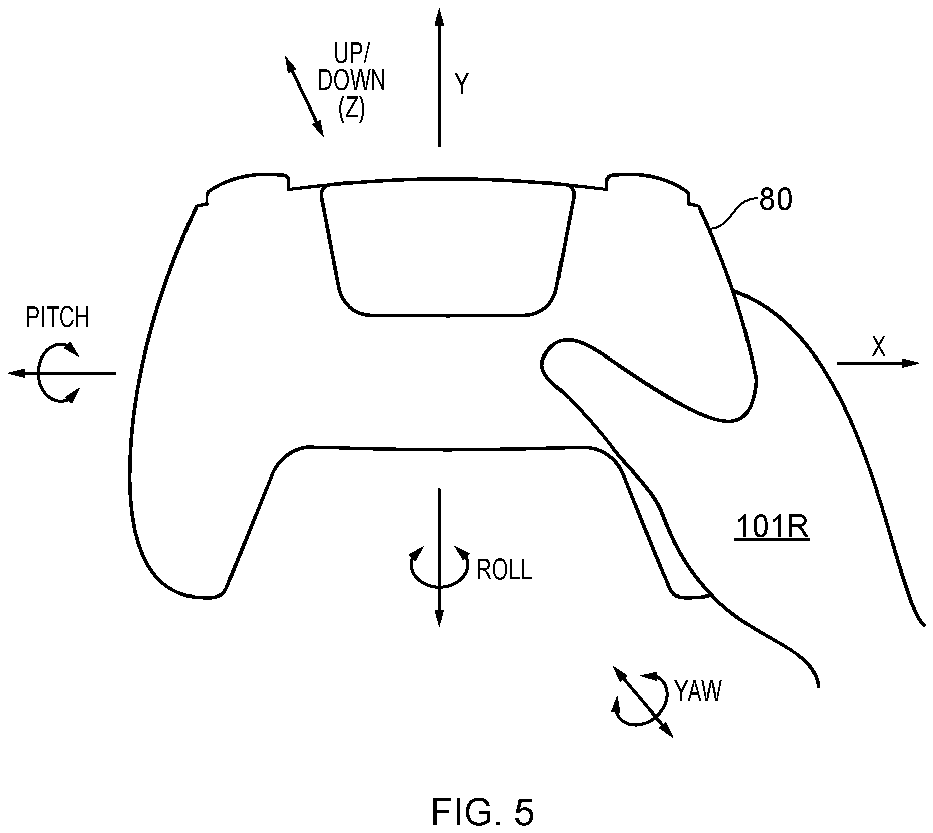 The figure shows how a handheld controller can be used with a single hand.