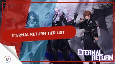 eternal return tier list featured image
