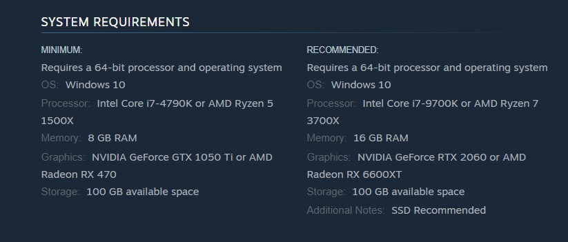 Helldivers 2 system requirements on Steam show that it needs 100 GB of storage for the PC port.