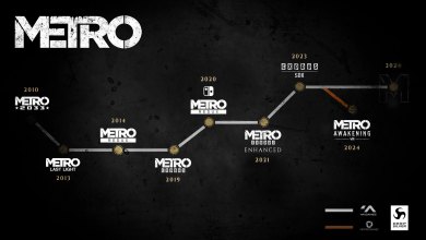 The Metro FrThe Metro Video Game Franchise of FIrst-Person Shootersanchise