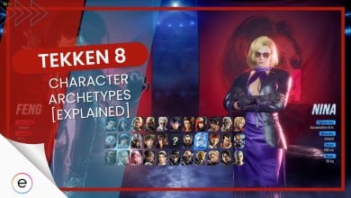 character archetypes tekken 8