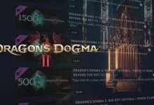 Dragon's Dogma 2 and the microtransaction fiasco