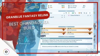 Granblue-Fantasy-Relink-Best-Ghandagoza-Build-Guide