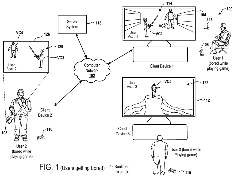 The new Sony patent will determine whether a player is bored by studying its facial features and more.