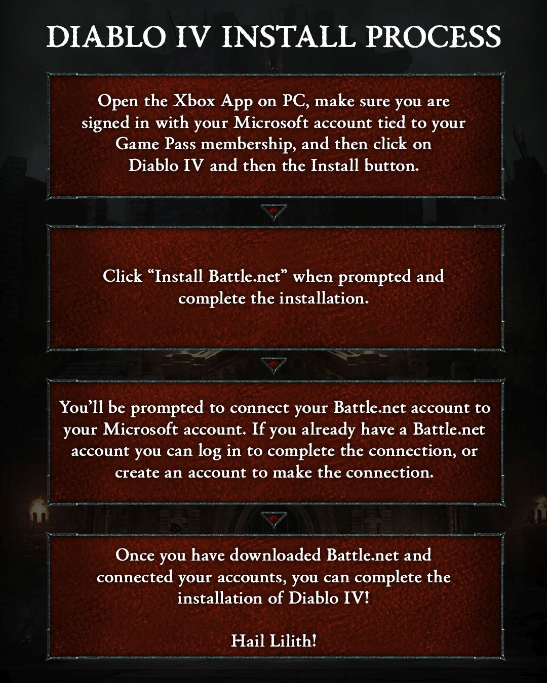 Xbox has shared a detailed step-by-step guide for players to help them install Diablo 4 through Game Pass.