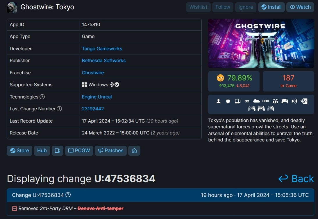 Ghostwire Tokyo has now removed Denuvo completely on Steam | Image Source: SteamDB