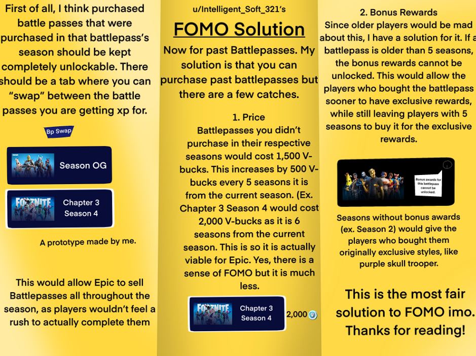 Players are coming up with their own solutions to FOMO, which will sadly never be implemented.
