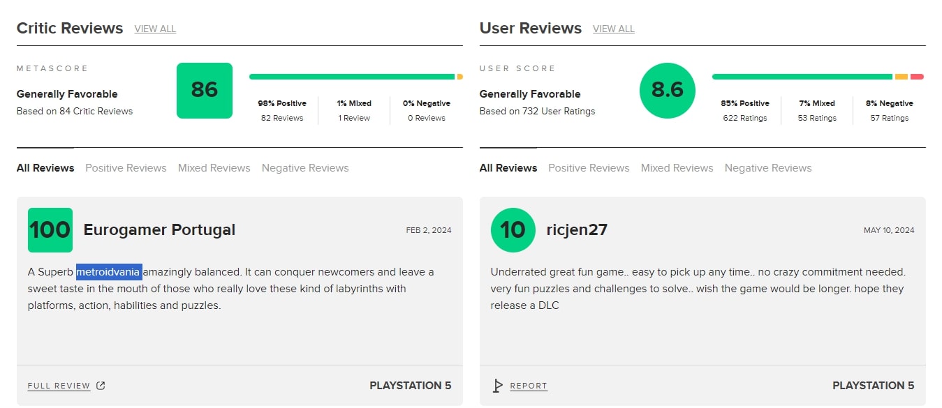 Prince Of Persia Reviews and Scores