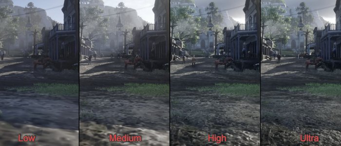 Texture Quality RDR2