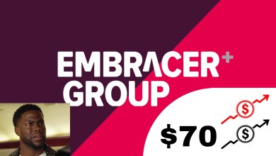 $70+ Games? Seriously Embracer Group? | Source: eXputer
